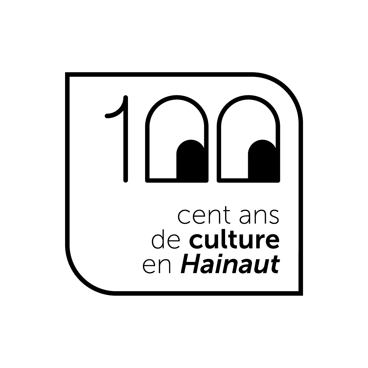Logo 100 ans culture en hainaut